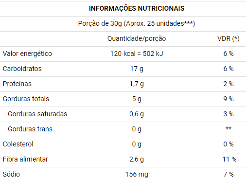 Palitos Salgados de Linhaça Dourada 150g (cópia)